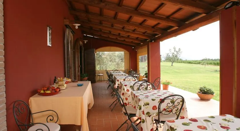 Bauernhof Agriturismo Le Guardiole Capalbio